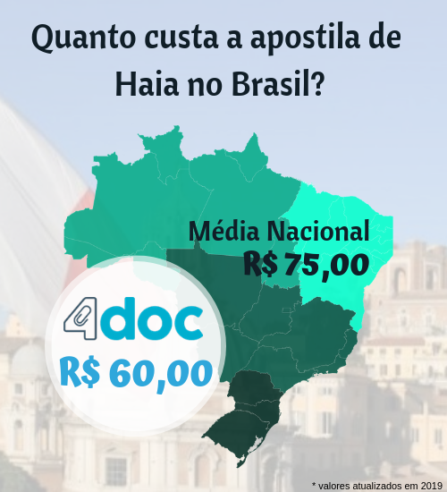 Convenção de Haia