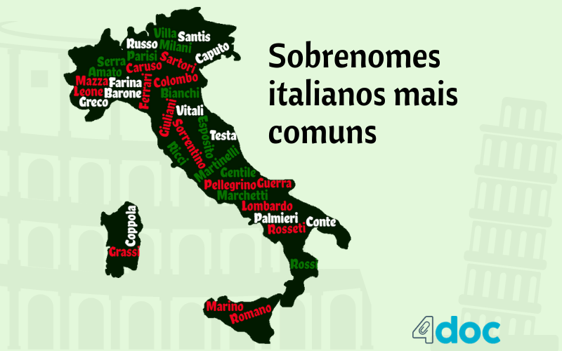 Sobrenome Italiano